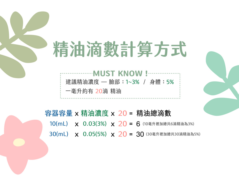 Florihana芳療家 精油濃度計算公式