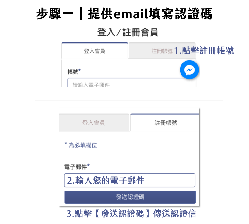 Florihana芳療家 會員帳號疑難排解 新會員帳號註冊說明 提供email