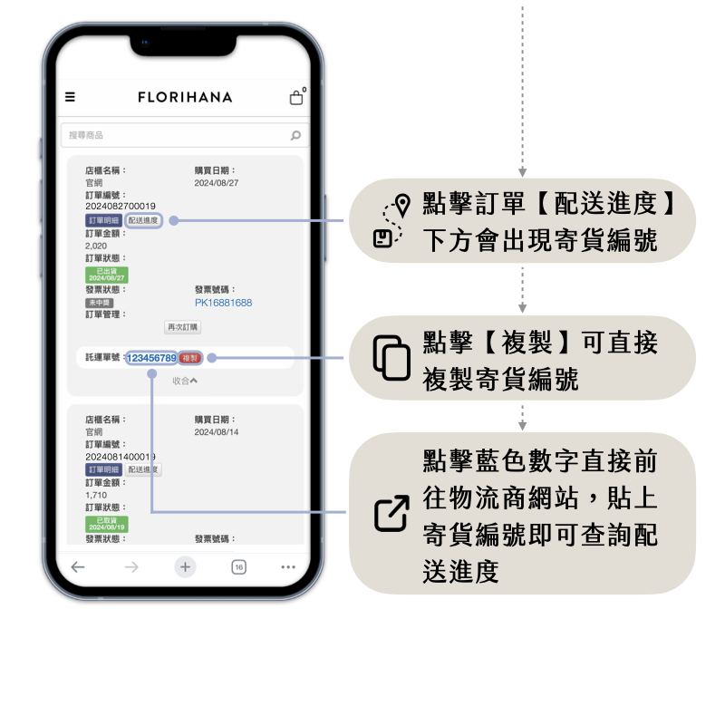 Florihana芳療家 手機查詢包裹配送進度方式說明 手機截圖 流程圖