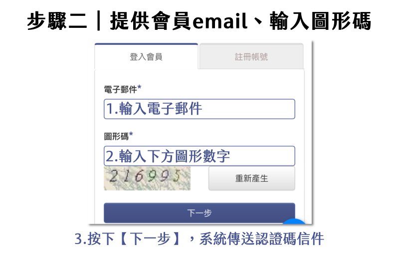 Florihana芳療家 會員帳號疑難排解 舊會員啟用帳號說明 提供email