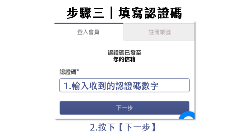 Florihana芳療家 會員帳號疑難排解 舊會員啟用帳號說明 提供認證碼