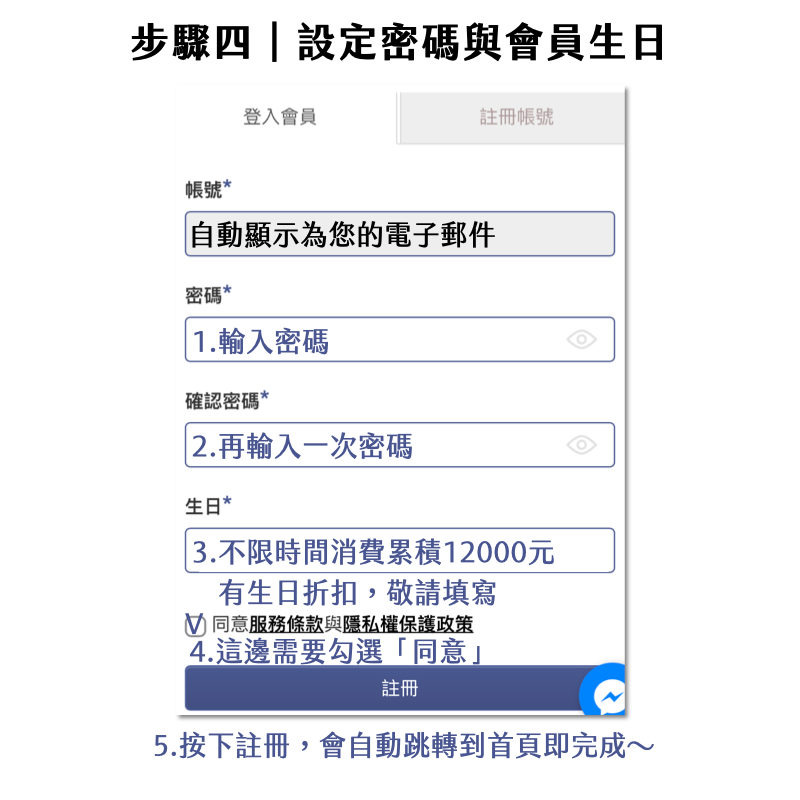 Florihana芳療家 會員帳號疑難排解 舊會員啟用帳號說明 設定密碼 設定會員生日