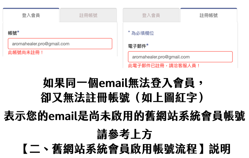 Florihana芳療家 會員帳號疑難排解 舊會員啟用帳號說明 無法註冊 無法登入