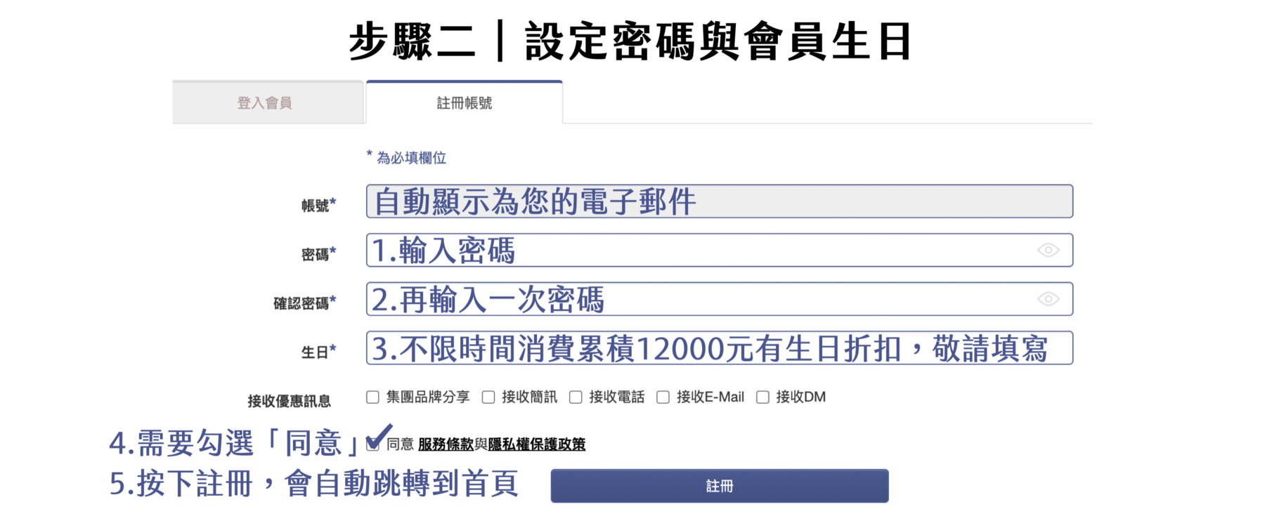 Florihana芳療家 會員帳號疑難排解 新會員帳號註冊說明 設定密碼 設定會員生日