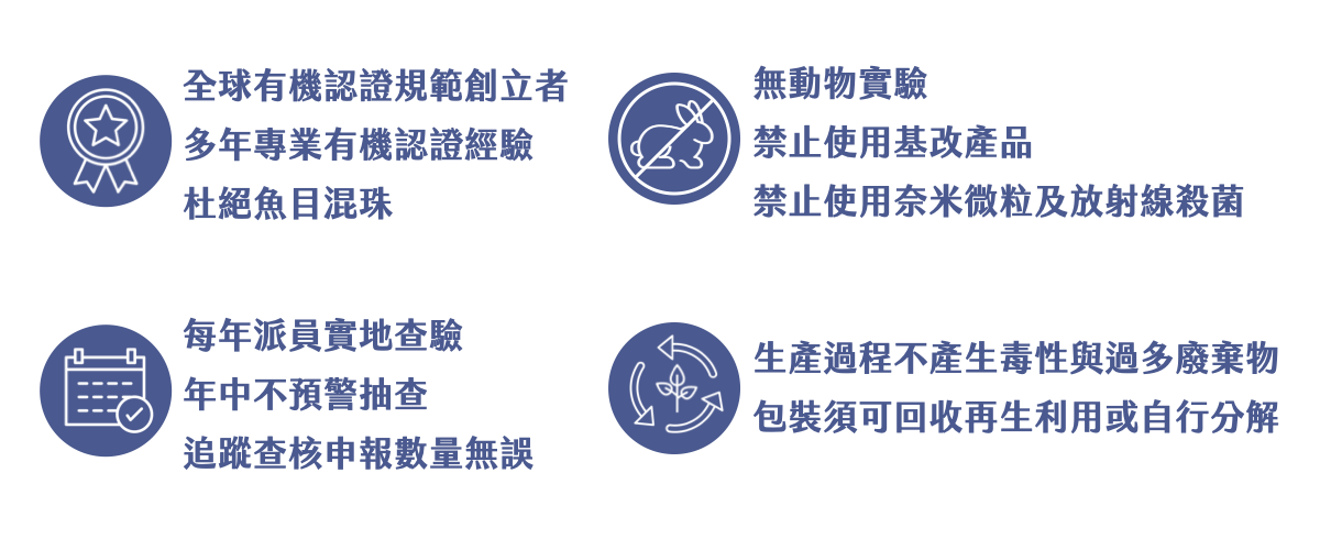 Florihana芳療家 Ecocert有機認證多年經驗 每年無預警抽查 無動物實驗 包裝可回收再利用