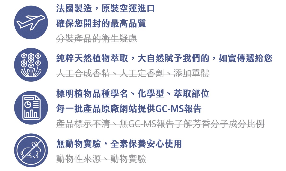 Florihana芳療家 原裝空運 原裝進口精油 GC-MS精油 無動物實驗 純素保養