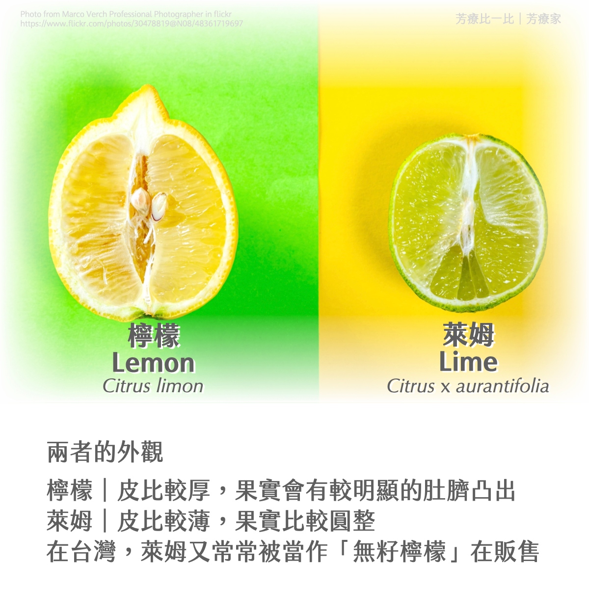 檸檬與萊姆外觀不同