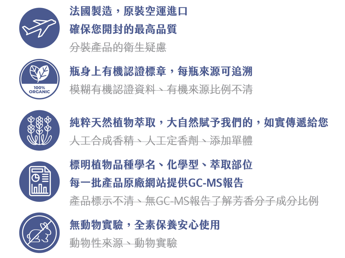 Florihana芳療家 精油特色與保障 有機認證精油 原裝空運 原裝進口精油 GC-MS精油 無動物實驗 純素保養