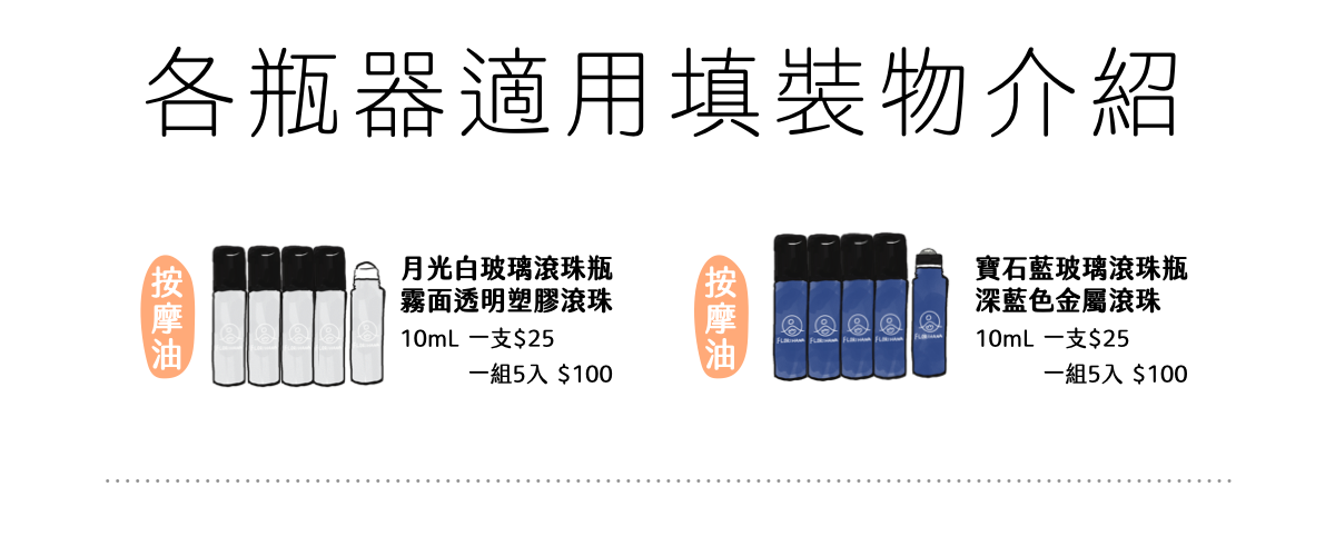 Florihana芳療家 瓶器適用填充物說明 滾珠瓶
