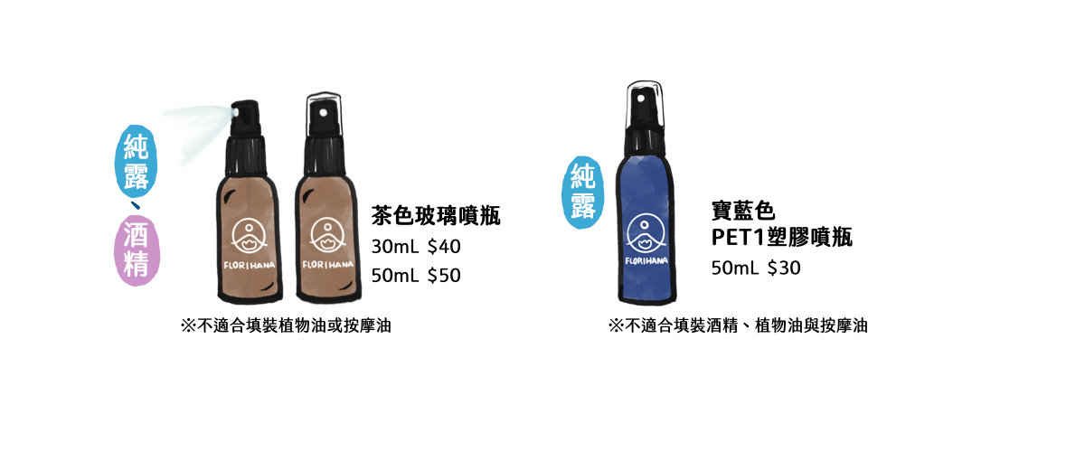 Florihana芳療家 瓶器適用填充物說明 玻璃噴瓶 塑膠噴瓶