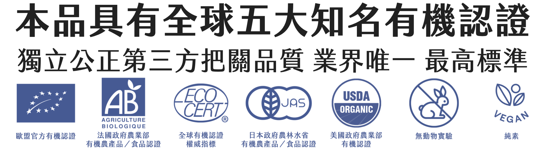 Florihana芳療家 全球五大知名有機認證精油 獨立公正第三方把關品質 業界唯一