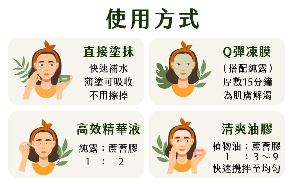 Florihana芳療家 清吉園蘆薈膠使用方式 護膚品 敷臉 塗抹 電繪女性