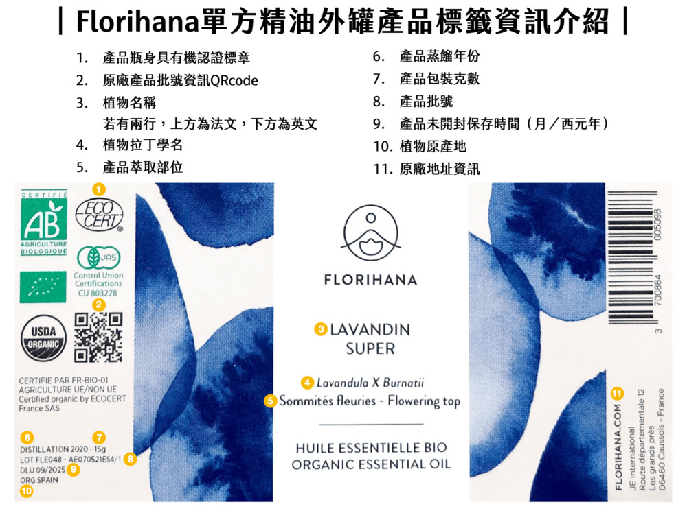 Florihana芳療家 精油外罐標籤資訊說明 精油保存期限 生產地 原裝進口 有機認證標章 拉丁學名