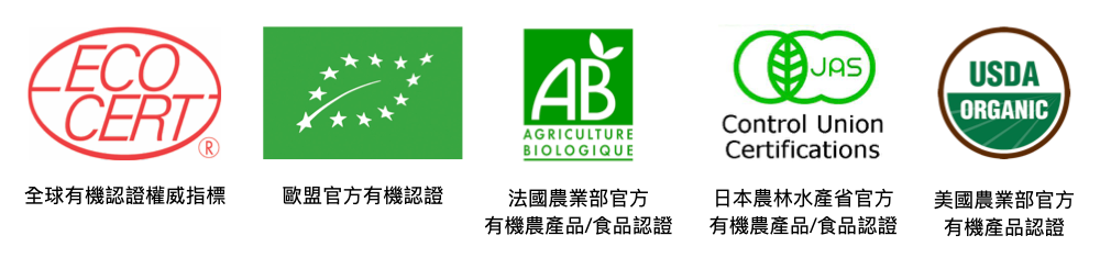 Florihana芳療家 有機認證標章介紹 ecocert ab usda jas organic