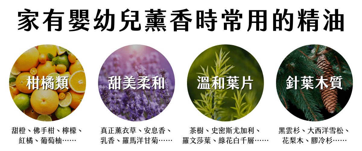 Florihana芳療家 嬰幼兒芳療 常用薰香精油 柑橘類果實 薰衣草 茶樹 黑雲杉植物圖片