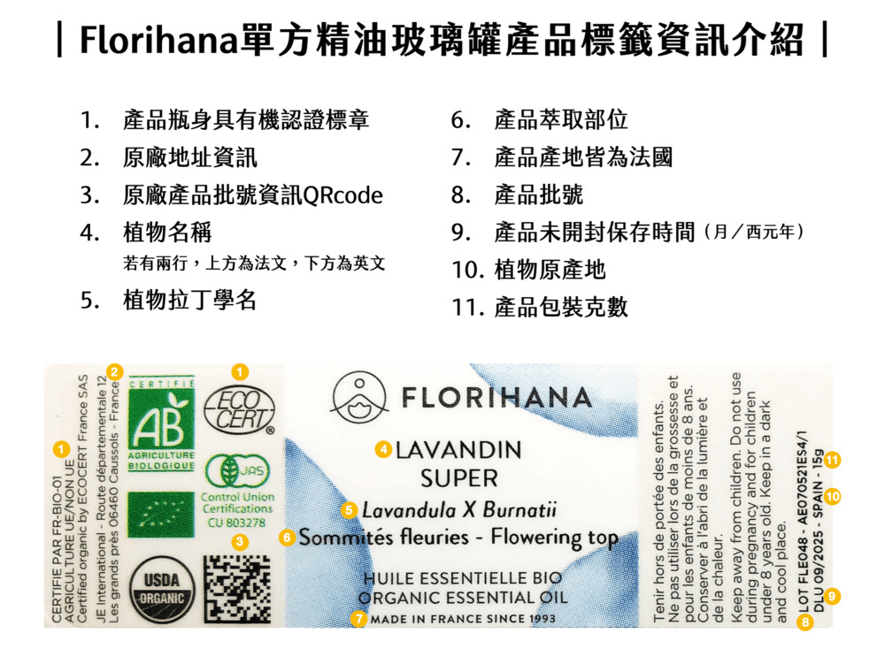 Florihana芳療家 精油瓶身標籤資訊說明 精油保存期限 生產地 原裝進口 有機認證標章 拉丁學名
