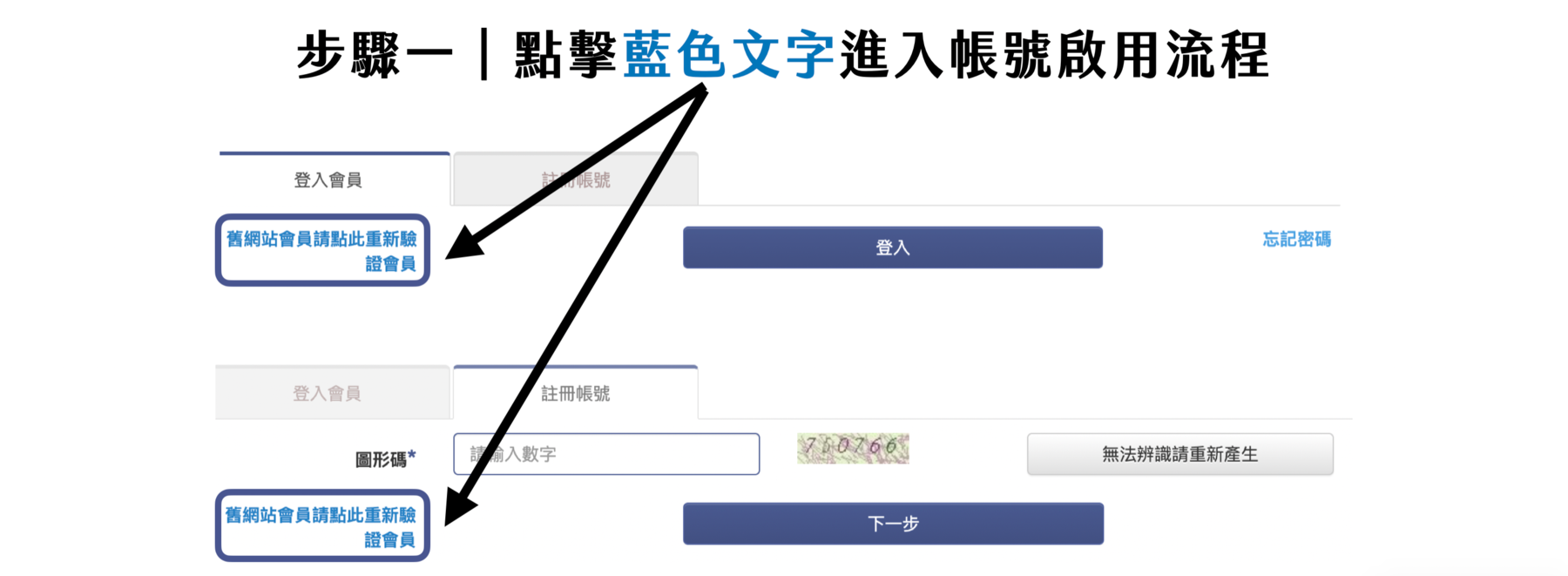 Florihana芳療家 會員帳號疑難排解 舊會員啟用帳號說明 點擊藍色文字